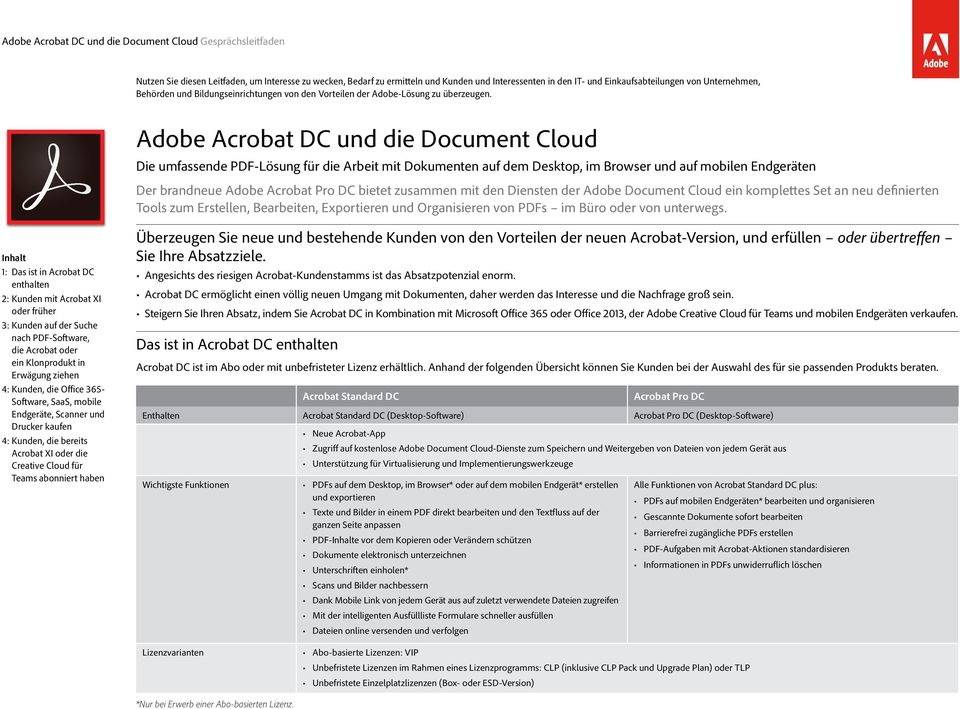 Adobe Acrobat DC und die Document Cloud Die umfassende PDF-Lösung für die Arbeit mit Dokumenten auf dem Desktop, im Browser und auf mobilen Endgeräten Der brandneue Adobe Acrobat Pro DC bietet