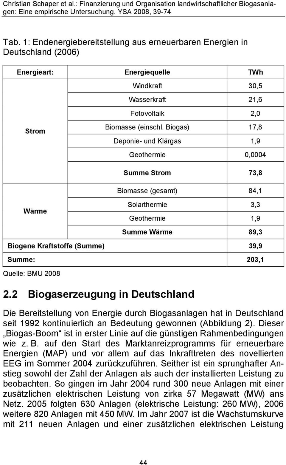 Quelle: BMU 2008 2.2 Biogaserzeugung in Deutschland Die Bereitstellung von Energie durch Biogasanlagen hat in Deutschland seit 1992 kontinuierlich an Bedeutung gewonnen (Abbildung 2).