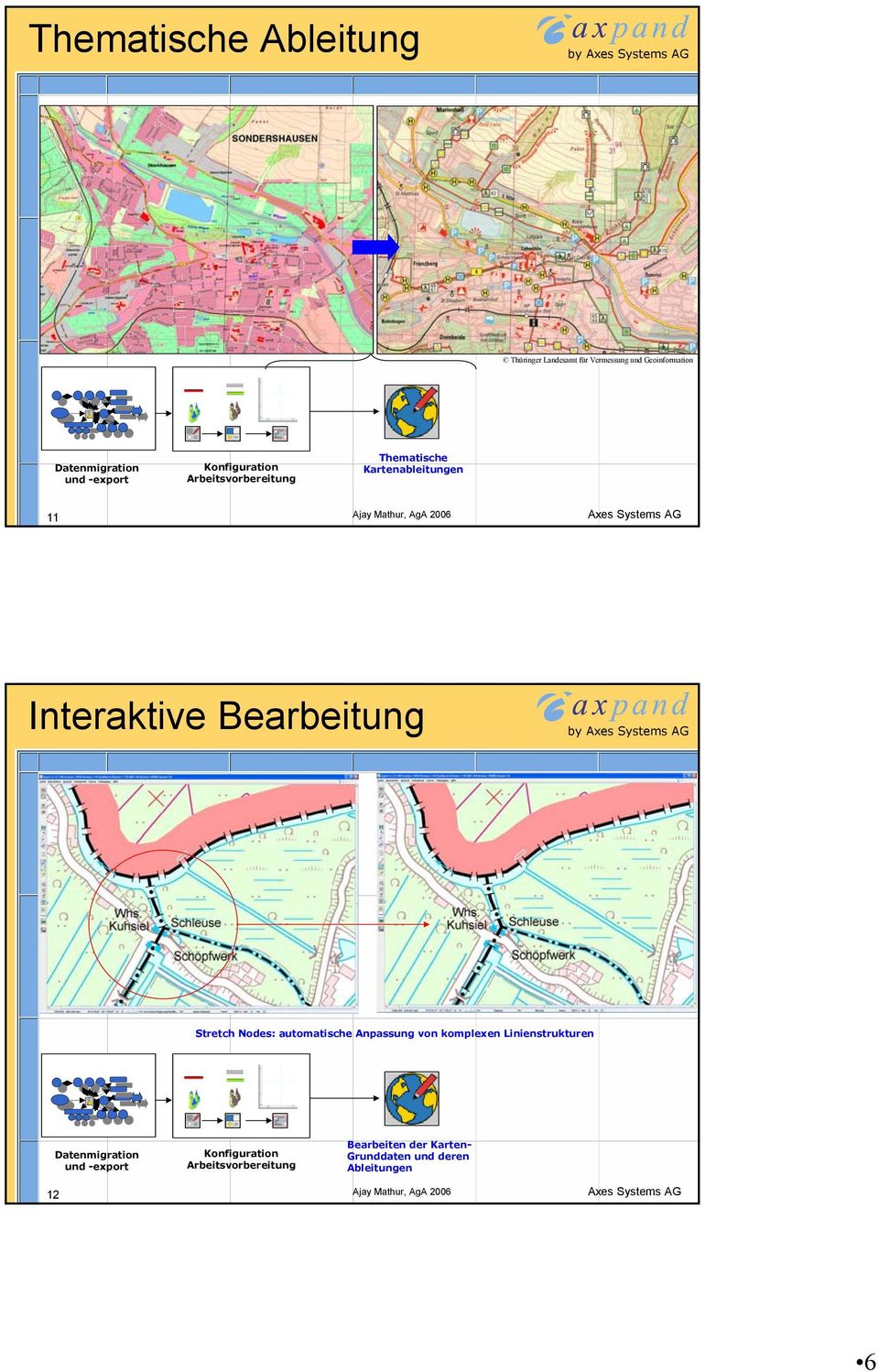 11 Interaktive Bearbeitung by Stretch Nodes: automatische Anpassung von komplexen