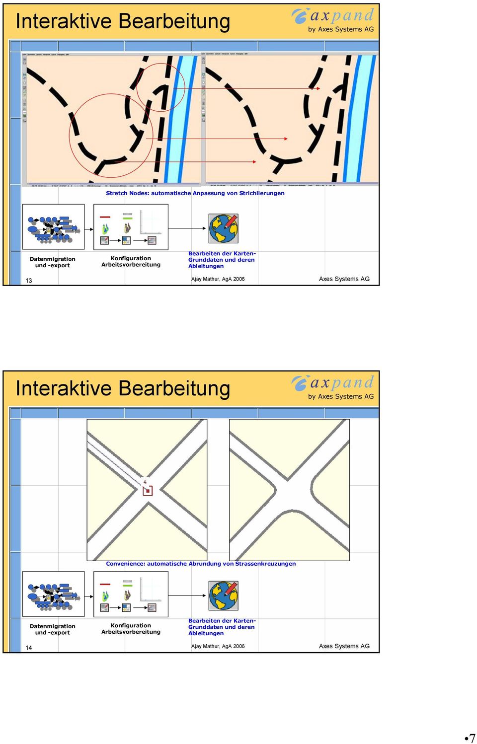 und deren Ableitungen 13 Interaktive Bearbeitung by Convenience: automatische Abrundung von