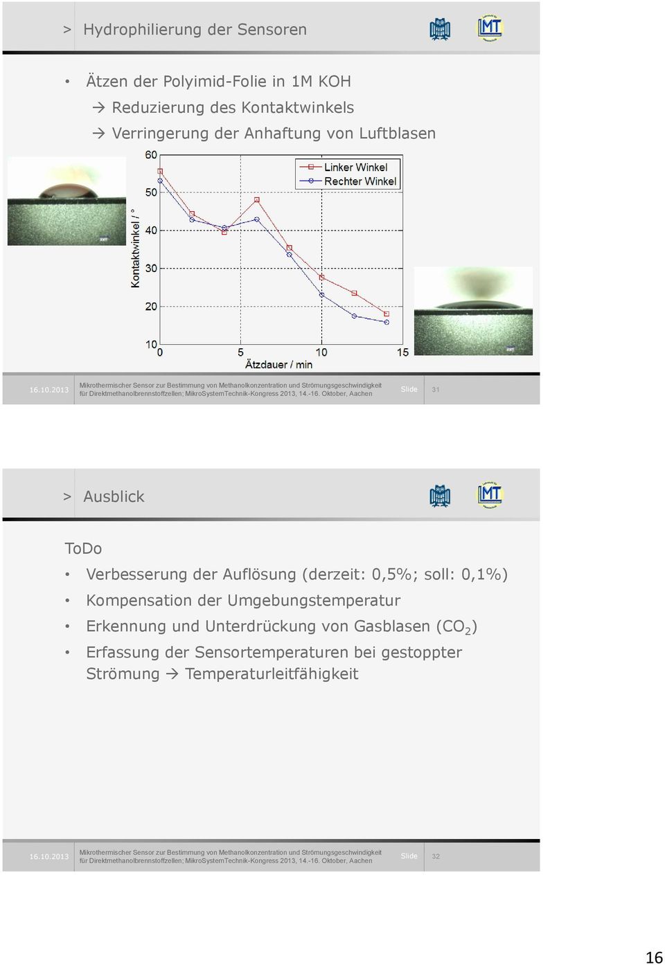 Oktober, Aachen 31 > Ausblick ToDo Verbesserung der Auflösung (derzeit: 0,5%; soll: 0,1%) Kompensation der Umgebungstemperatur Erkennung und Unterdrückung von Gasblasen (CO 2 ) Erfassung der
