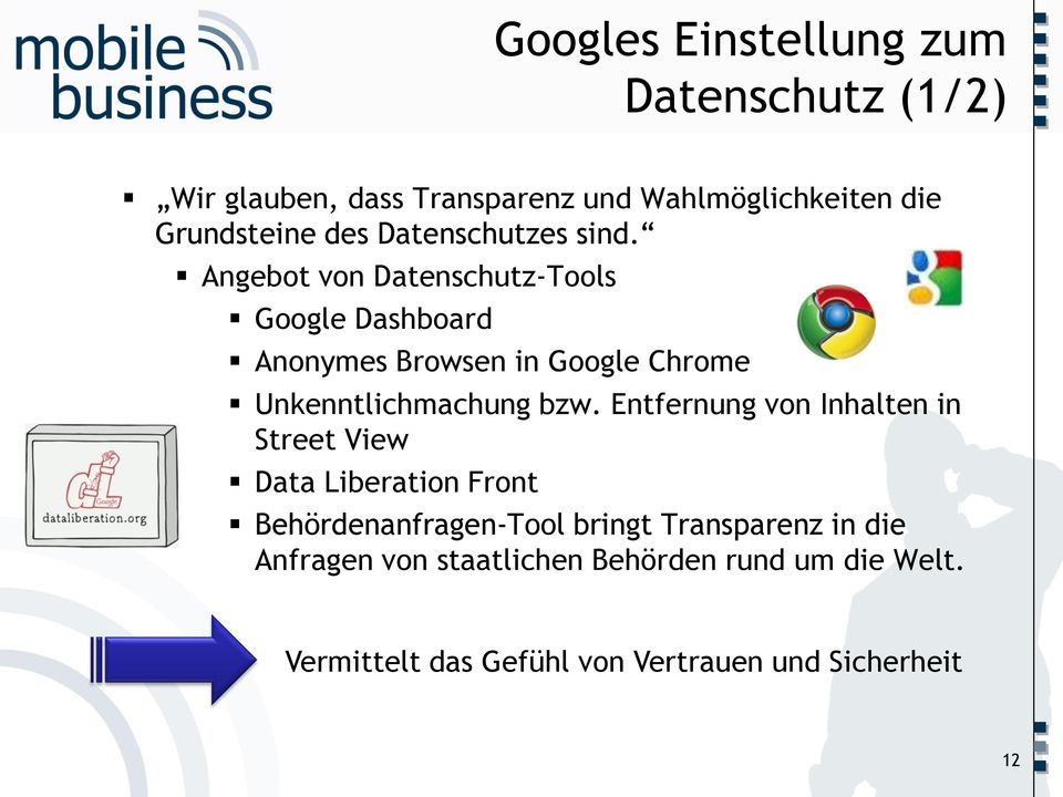 Angebot von Datenschutz-Tools Google Dashboard Anonymes Browsen in Google Chrome Unkenntlichmachung bzw.