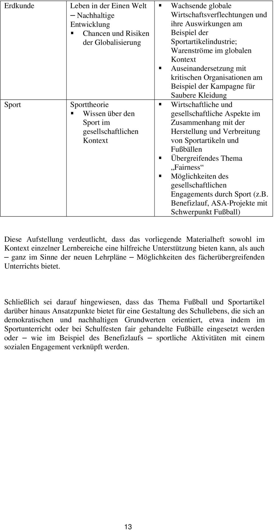 Saubere Kleidung Wirtschaftliche und gesellschaftliche Aspekte im Zusammenhang mit der Herstellung und Verbreitung von Sportartikeln und Fußbällen Übergreifendes Thema Fairness Möglichkeiten des