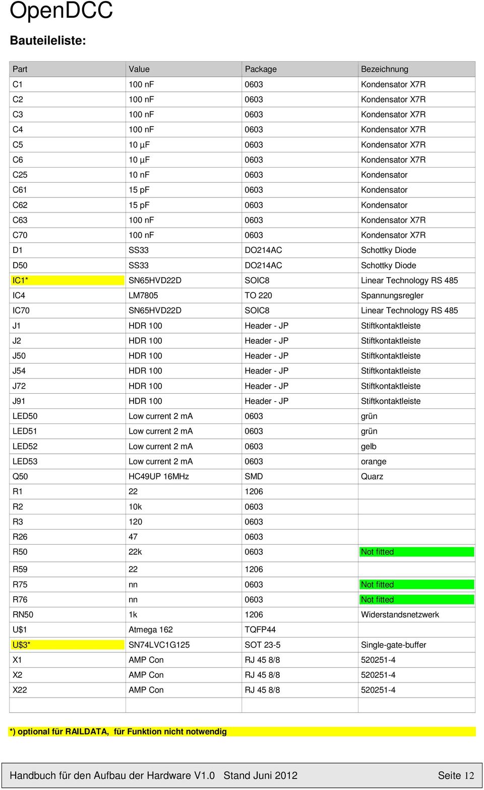 Diode D50 SS33 DO214AC Schottky Diode IC1* SN65HVD22D SOIC8 Linear Technology RS 485 IC4 LM7805 TO 220 Spannungsregler IC70 SN65HVD22D SOIC8 Linear Technology RS 485 J1 HDR 100 Header - JP