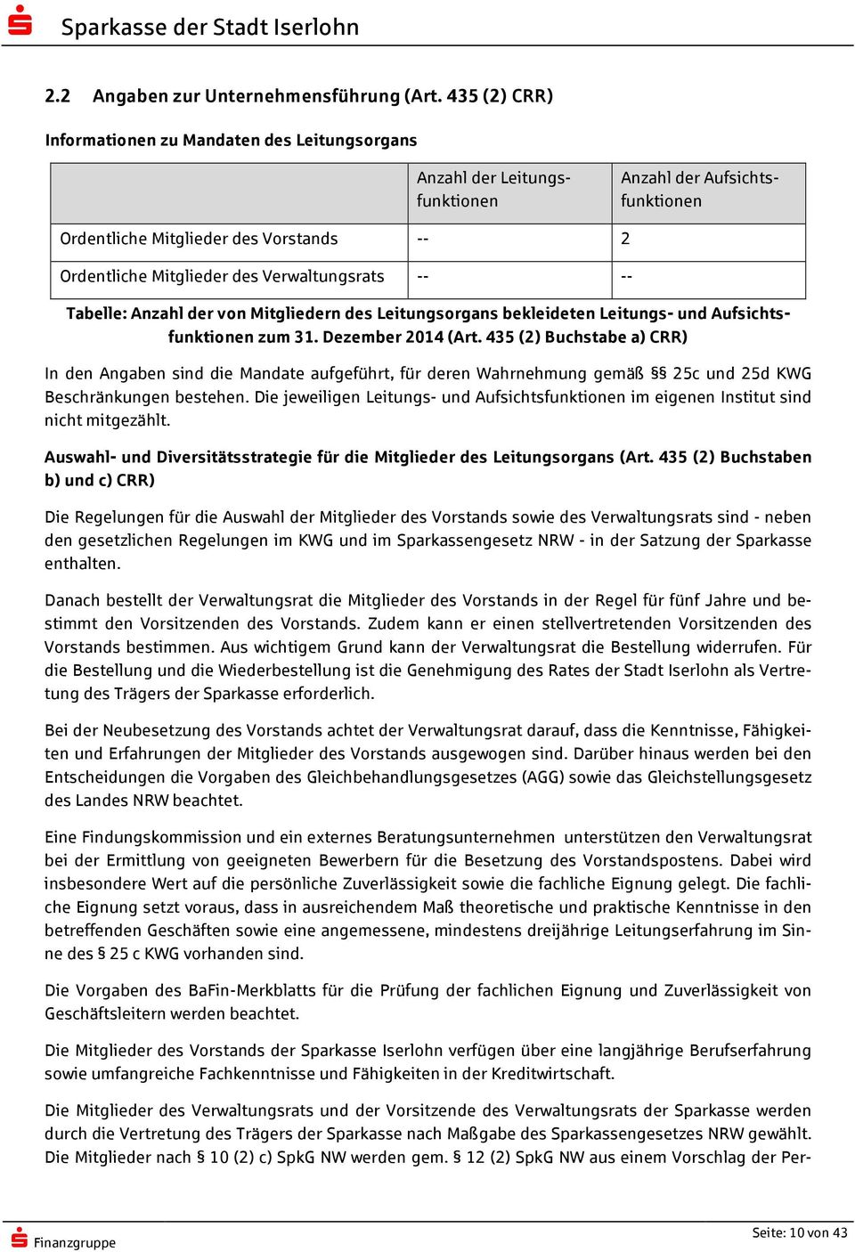 Verwaltungsrats -- -- Tabelle: Anzahl der von Mitgliedern des Leitungsorgans bekleideten Leitungs- und Aufsichtsfunktionen zum 31. Dezember 2014 (Art.