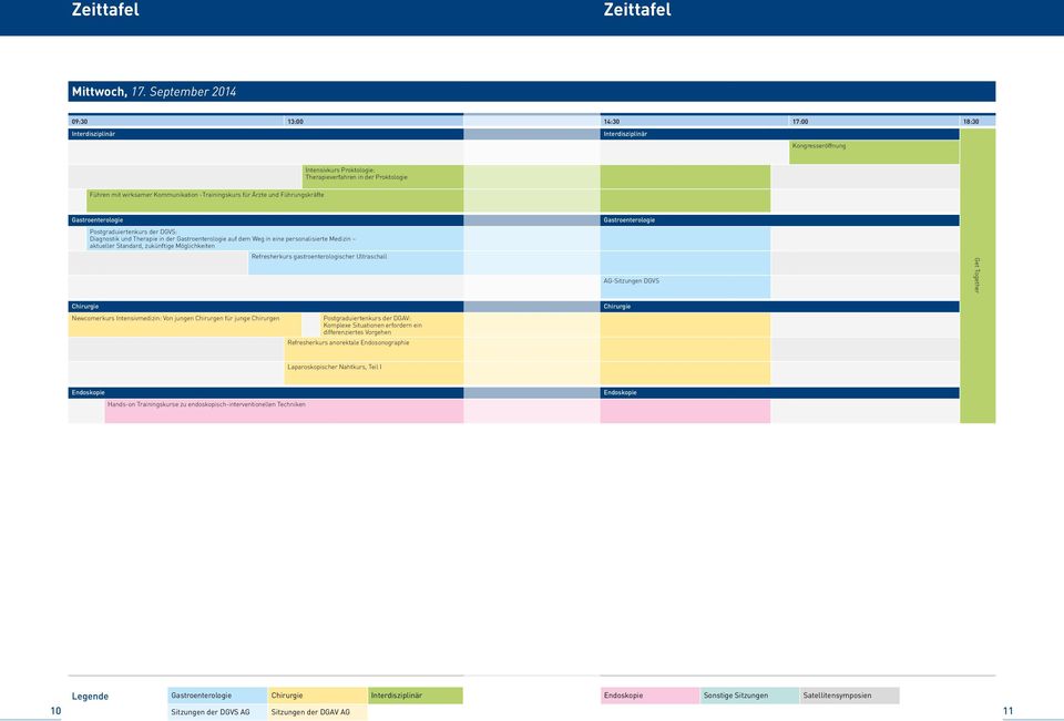 -Trainingskurs für Ärzte und Führungskräfte Gastroenterologie Postgraduiertenkurs der DGVS: Diagnostik und Therapie in der Gastroenterologie auf dem Weg in eine personalisierte Medizin aktueller