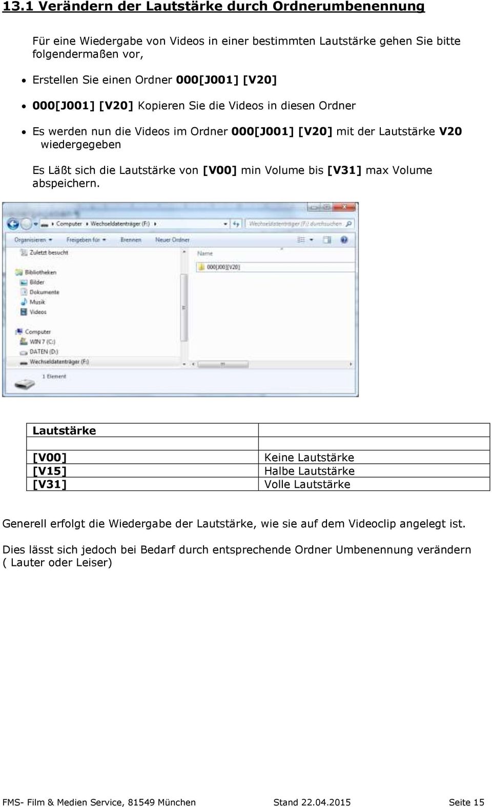 min Volume bis [V31] max Volume abspeichern.