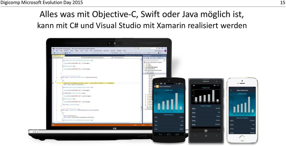kann mit C# und Visual Studio