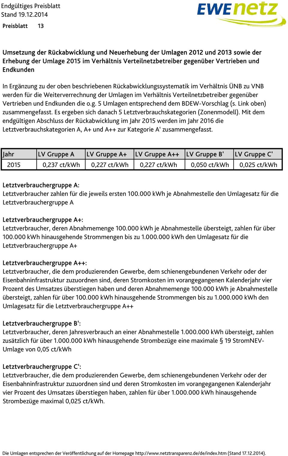 Endkunden die o.g. 5 Umlagen entsprechend dem BDEW-Vorschlag (s. Link oben) zusammengefasst. Es ergeben sich danach 5 Letztverbrauchskategorien (Zonenmodell).