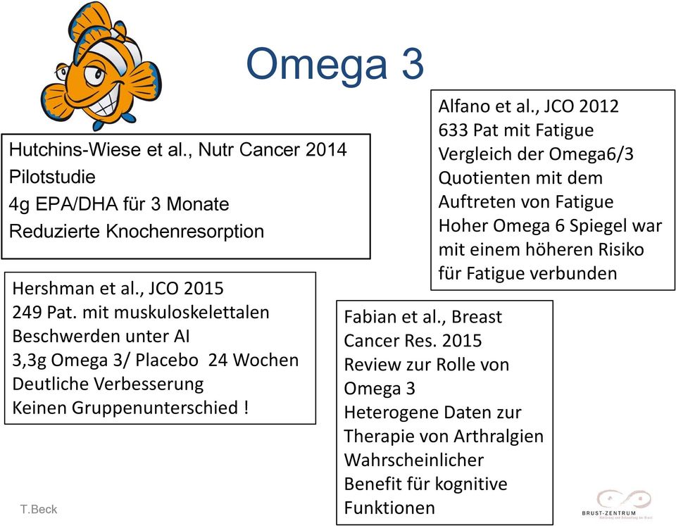 , JCO 2012 633 Pat mit Fatigue Vergleich der Omega6/3 Quotienten mit dem Auftreten von Fatigue Hoher Omega 6 Spiegel war mit einem höheren Risiko für