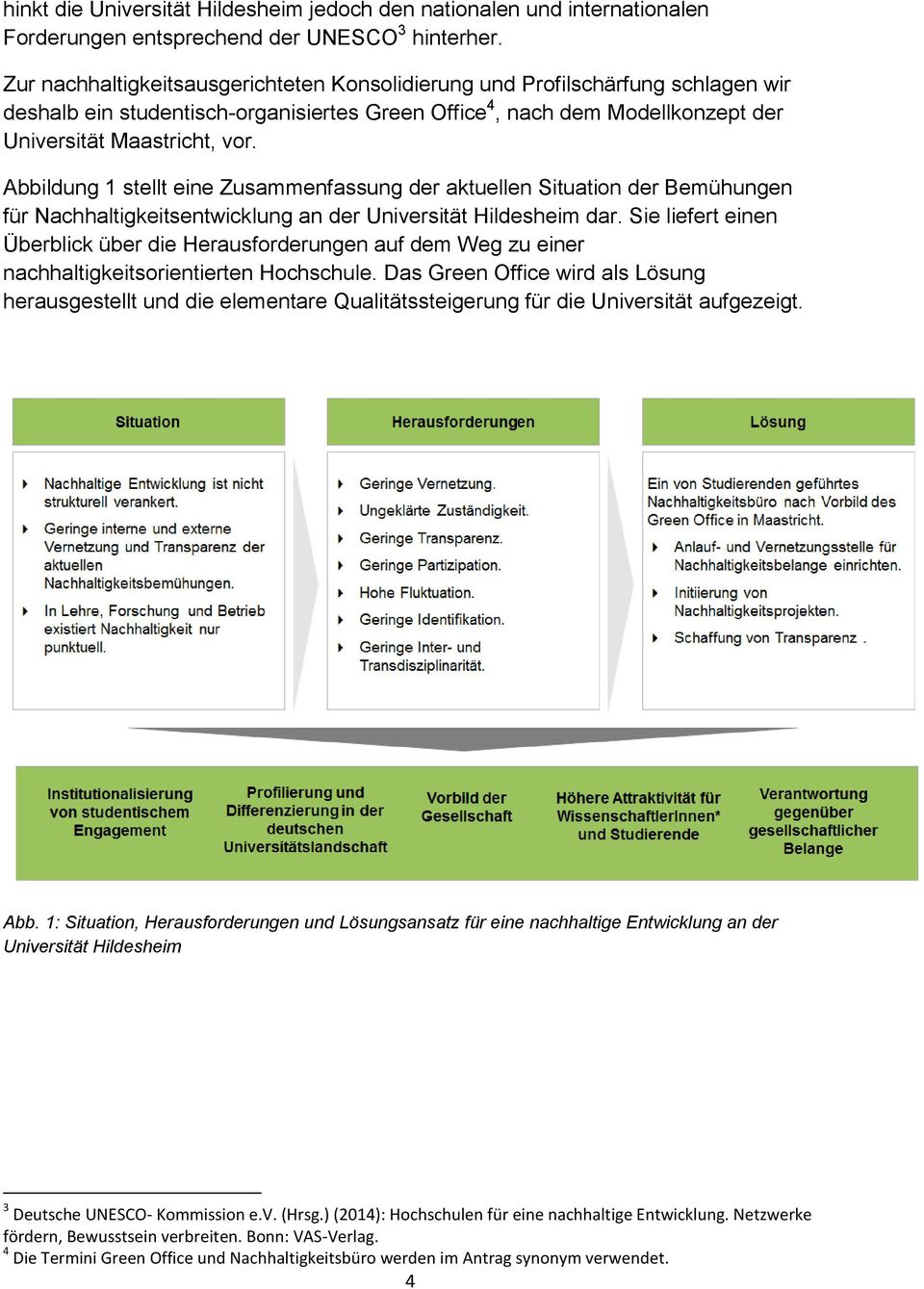 Abbildung 1 stellt eine Zusammenfassung der aktuellen Situation der Bemühungen für Nachhaltigkeitsentwicklung an der Universität Hildesheim dar.
