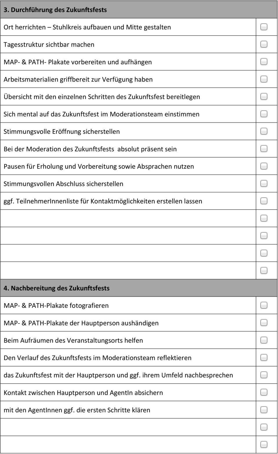 Moderation des Zukunftsfests absolut präsent sein Pausen für Erholung und Vorbereitung sowie Absprachen nutzen Stimmungsvollen Abschluss sicherstellen ggf.