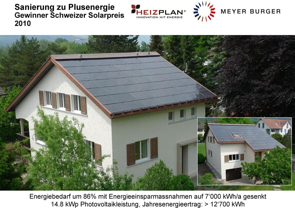 Energieeinsparmassnahmen auf 7 000 kwh/a gesenkt