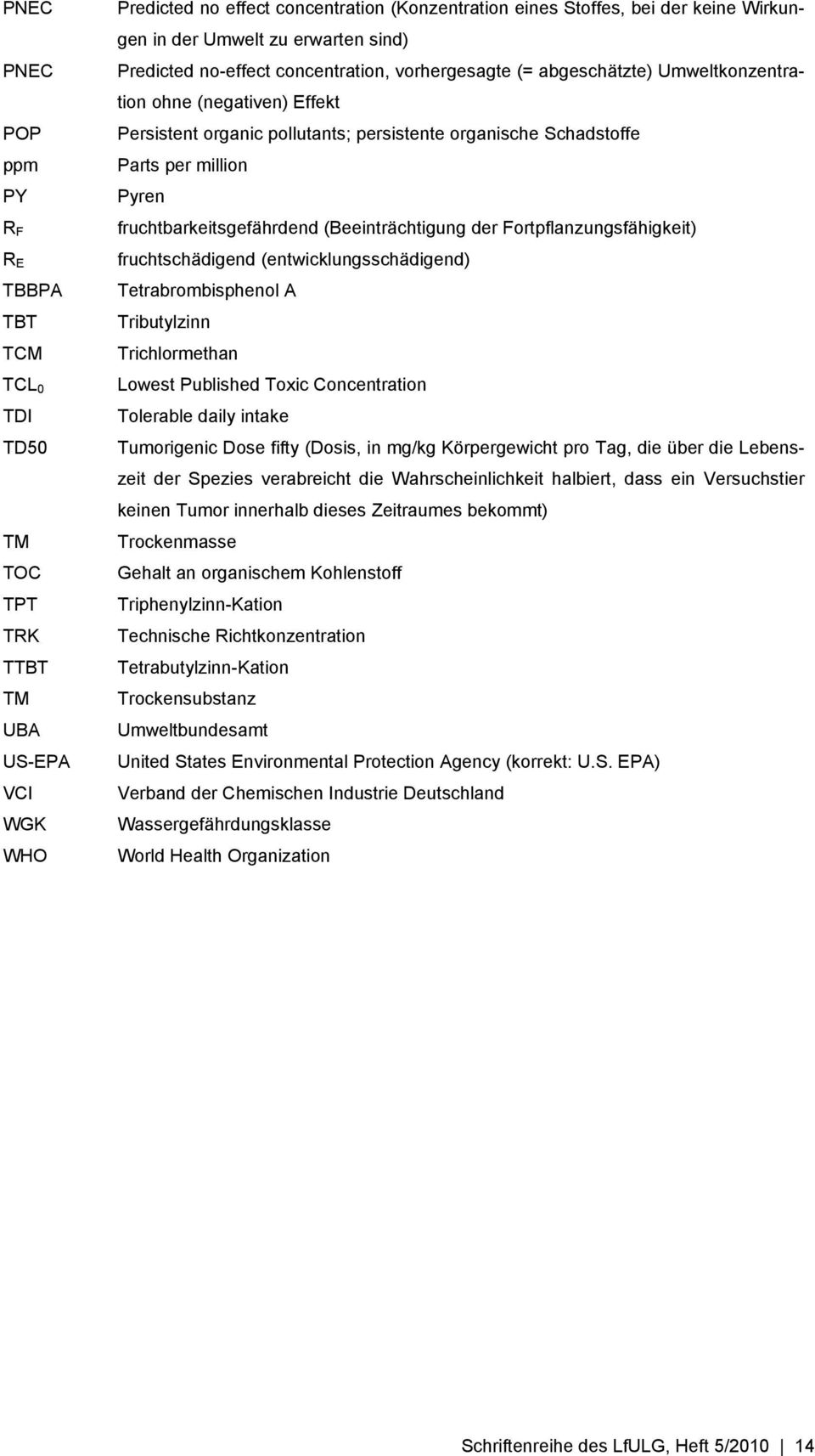 Schadstoffe Parts per million Pyren fruchtbarkeitsgefährdend (Beeinträchtigung der Fortpflanzungsfähigkeit) fruchtschädigend (entwicklungsschädigend) Tetrabrombisphenol A Tributylzinn Trichlormethan