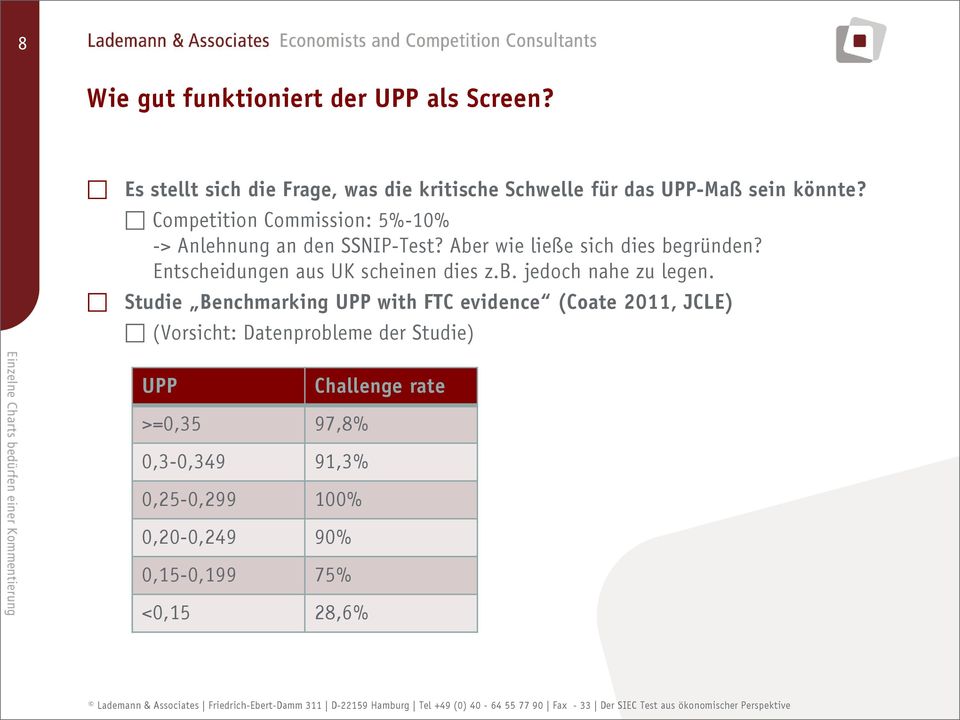 Competition Commission: 5%-10% -> Anlehnung an den SSNIP-Test? Aber wie ließe sich dies begründen?