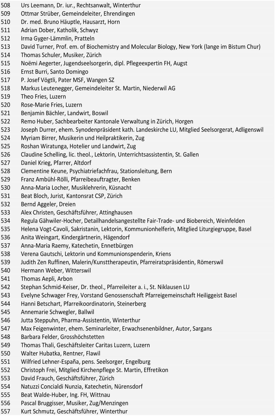 of Biochemistry and Molecular Biology, New York (lange im Bistum Chur) 514 Thomas Schuler, Musiker, Zürich 515 Noëmi Aegerter, Jugendseelsorgerin, dipl.