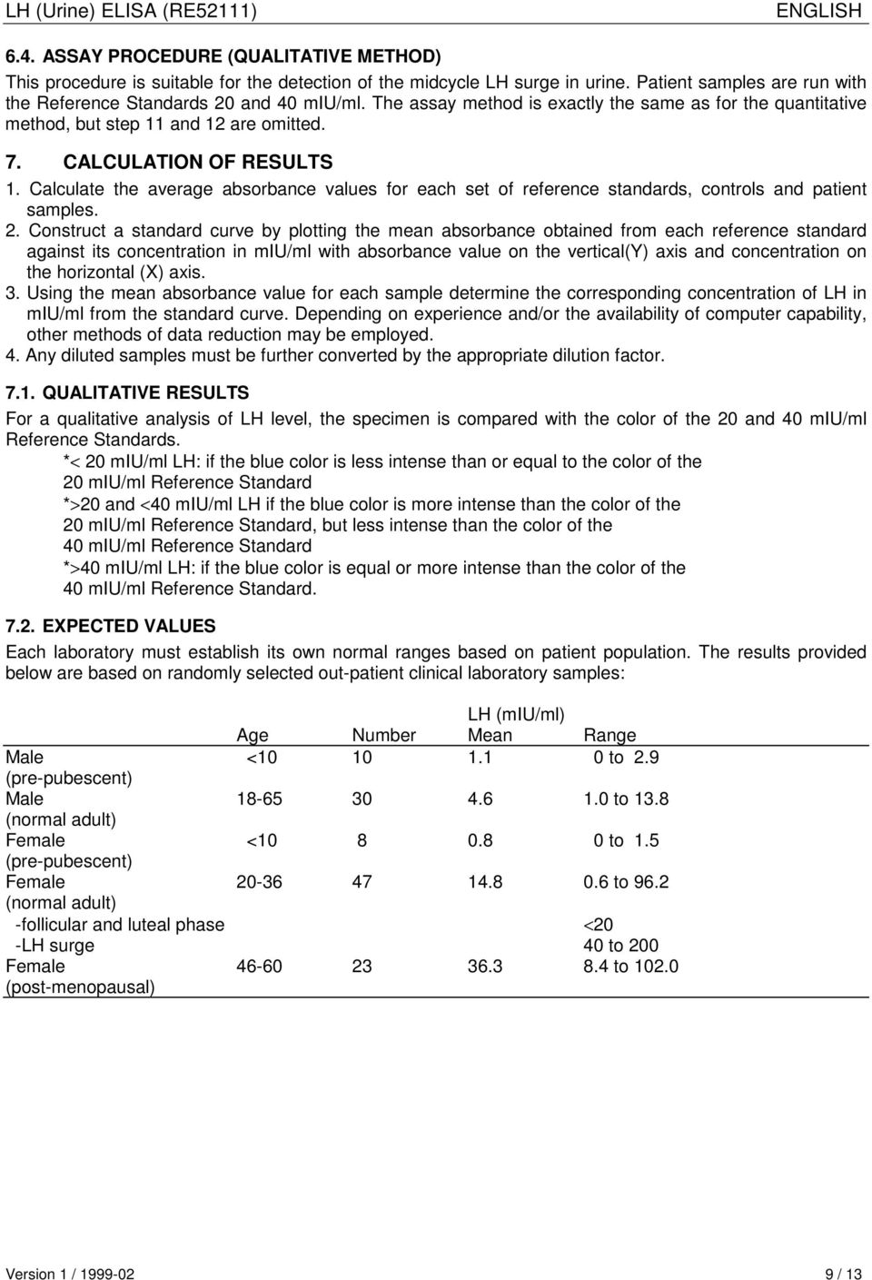 Calculate the average absorbance values for each set of reference standards, controls and patient samples. 2.