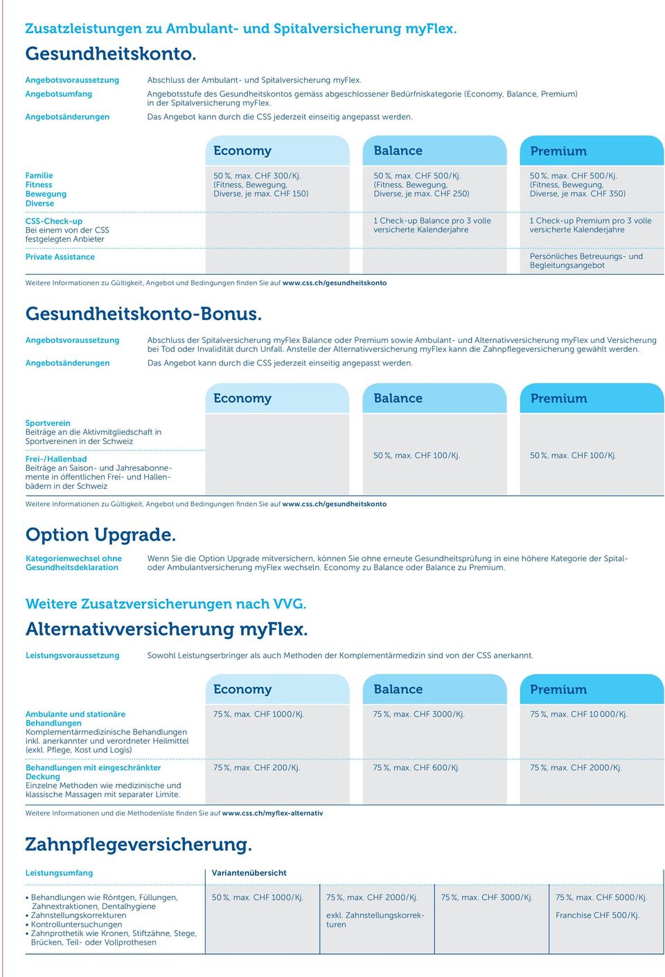 Das Angebot kann durch die CSS jederzeit einseitig angepasst werden. Economy Balance Premium Familie Fitness Bewegung Diverse 50 %, max. CHF 300/Kj. (Fitness, Bewegung, Diverse, je max.