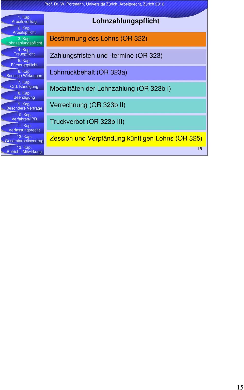 Lohnzahlung (OR 323b I) Verrechnung (OR 323b II)