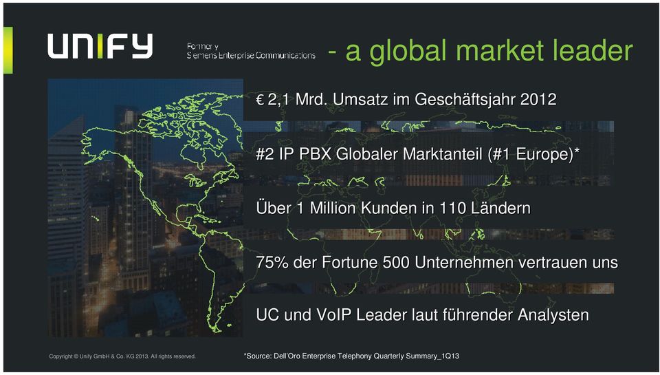 Über 1 Million Kunden in 110 LändernL 75% der Fortune 500 Unternehmen