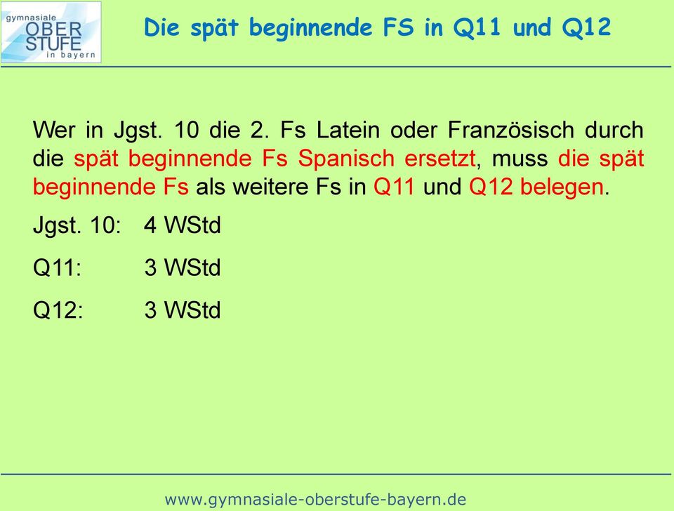 Spanisch ersetzt, muss die spät beginnende Fs als weitere Fs