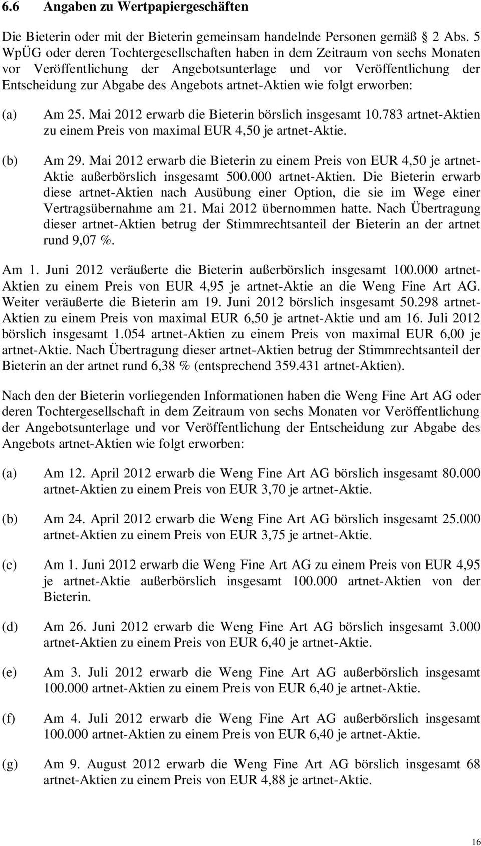artnet-aktien wie folgt erworben: (a) (b) Am 25. Mai 2012 erwarb die Bieterin börslich insgesamt 10.783 artnet-aktien zu einem Preis von maximal EUR 4,50 je artnet-aktie. Am 29.
