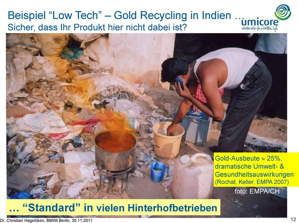 Standard in vielen Hinterhofbetrieben Gold-Ausbeute 25%, dramatische Umwelt- &