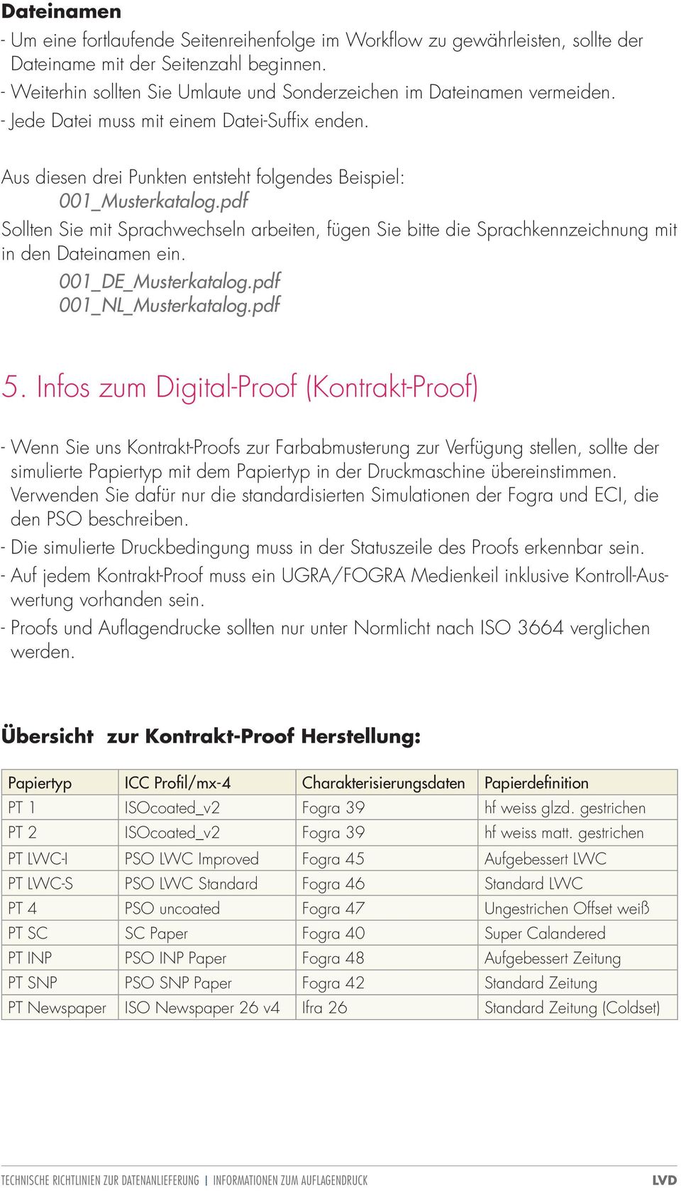 pdf Sollten Sie mit Sprachwechseln arbeiten, fügen Sie bitte die Sprachkennzeichnung mit in den Dateinamen ein. 001_DE_Musterkatalog.pdf 001_NL_Musterkatalog.pdf 5.