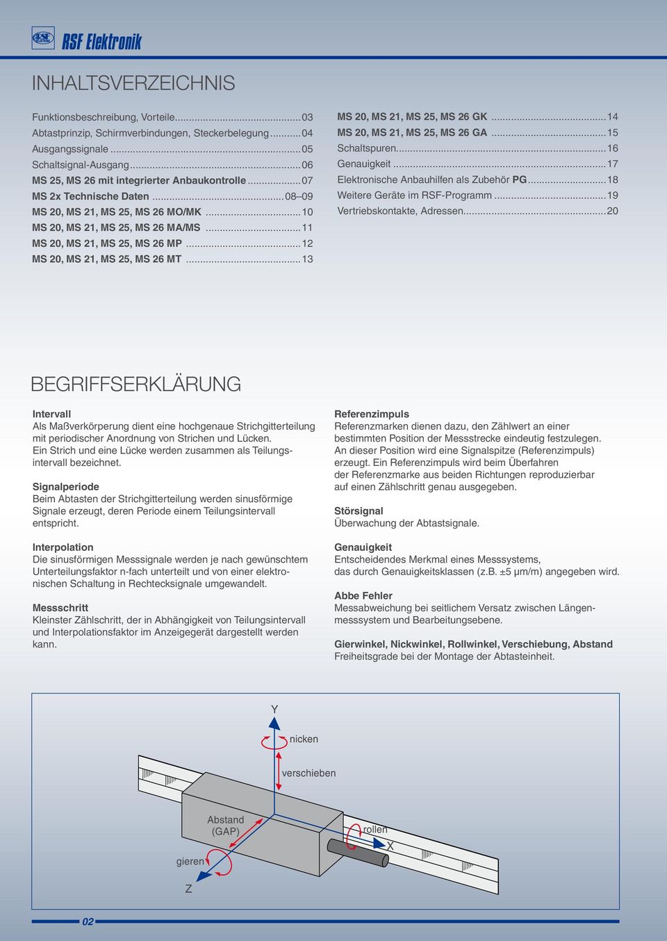 ..12 MS 20, MS 21, MS 25, MS 26 MT...13 MS 20, MS 21, MS 25, MS 26 GK...14 MS 20, MS 21, MS 25, MS 26 GA...15 Schaltspuren...16 Genauigkeit...17 Elektronische Anbauhilfen als Zubehör PG.