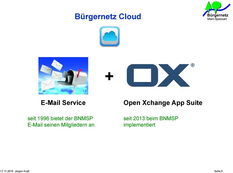 Mitgliedern an Open Xchange App Suite