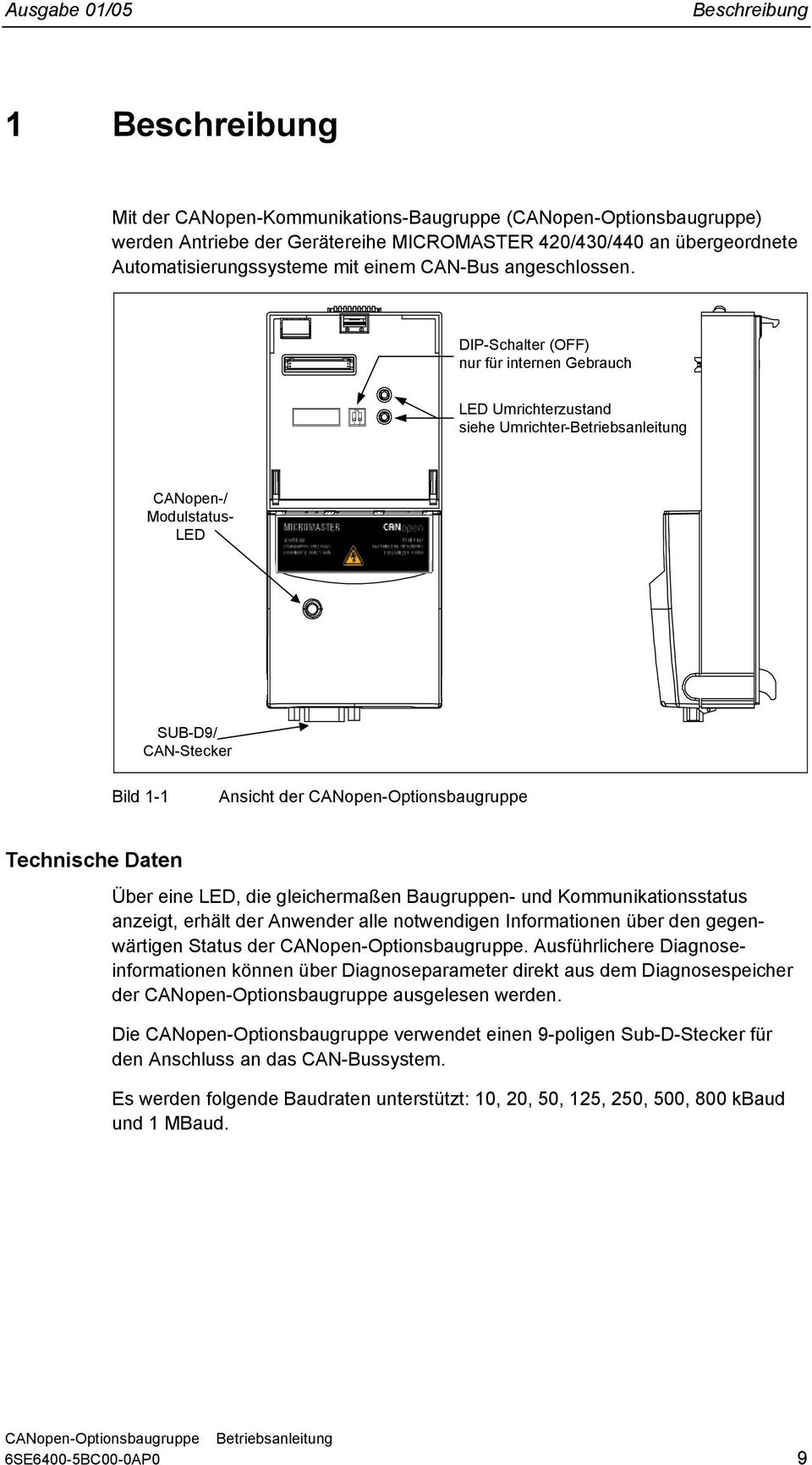 DIP-Schalter (OFF) nur für internen Gebrauch ON 1 2 LED Umrichterzustand siehe Umrichter-Betriebsanleitung CANopen-/ Modulstatus- LED SUB-D9/ CAN-Stecker Bild 1-1 Ansicht der CANopen-Optionsbaugruppe