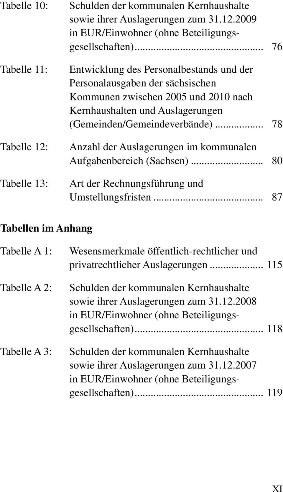 .. 78 Anzahl der Auslagerungen im kommunalen Aufgabenbereich (Sachsen)... 80 Art der Rechnungsführung und Umstellungsfristen.