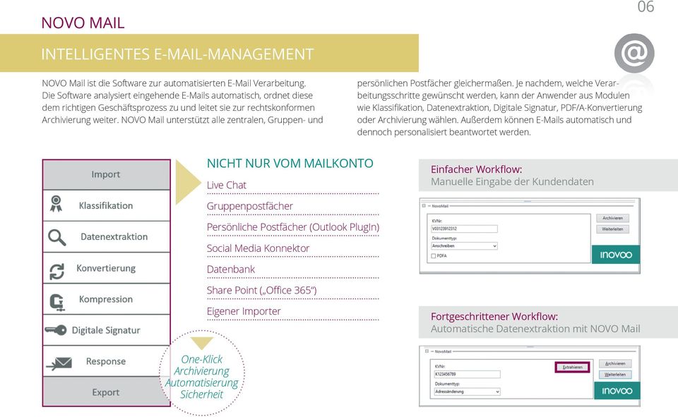 NOVO Mail unterstützt alle zentralen, Gruppen- und persönlichen Postfächer gleichermaßen.