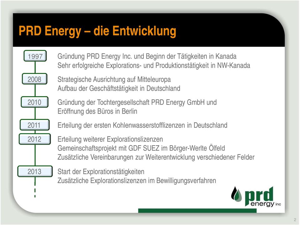 Geschäftstätigkeit in Deutschland 2010 Gründung der Tochtergesellschaft PRD Energy GmbH und Eröffnung des Büros in Berlin 2011 Erteilung der ersten