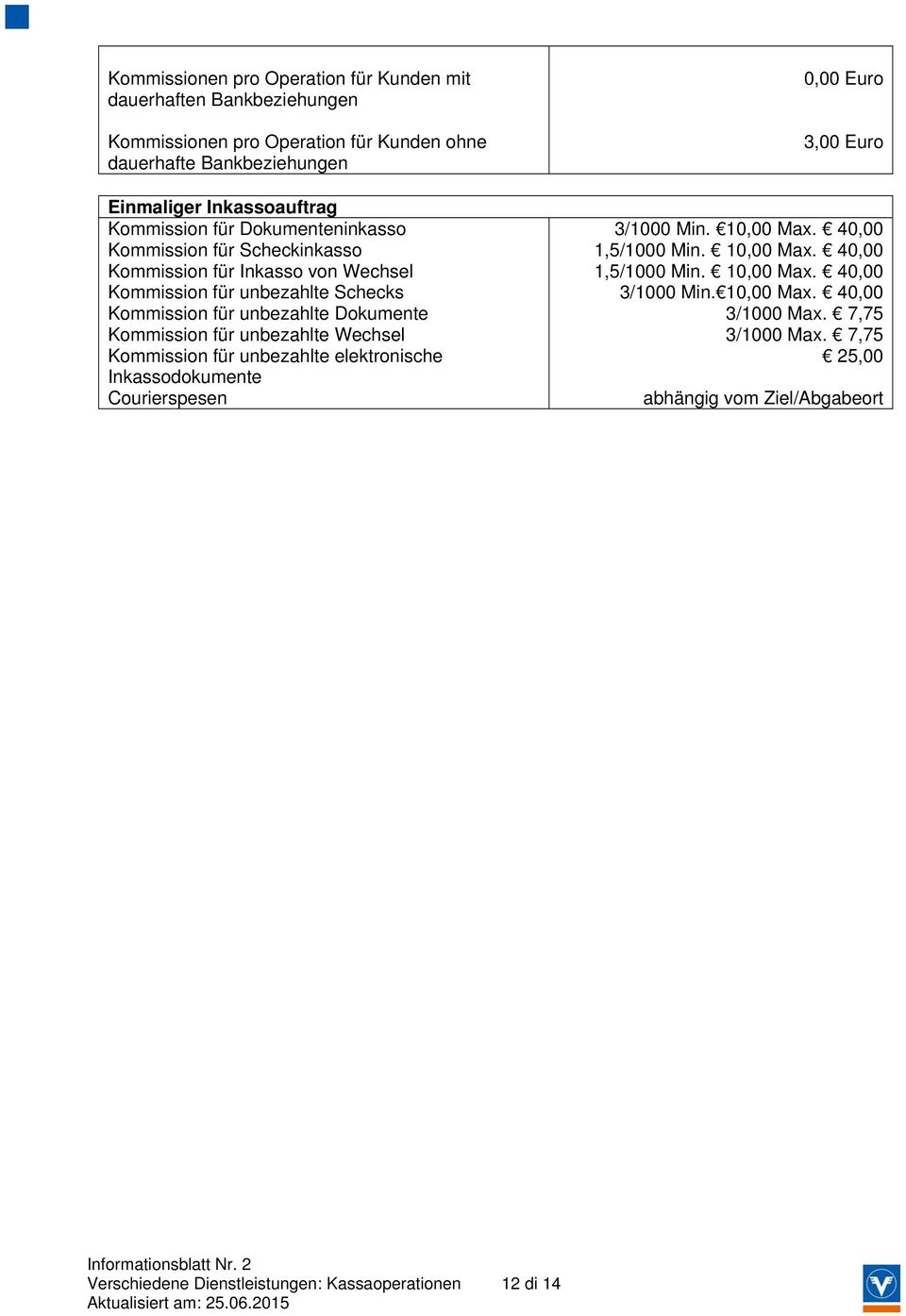 Kommission für unbezahlte Wechsel Kommission für unbezahlte elektronische Inkassodokumente Courierspesen 0,00 Euro 3,00 Euro 3/1000 Min. 10,00 Max. 40,00 1,5/1000 Min.