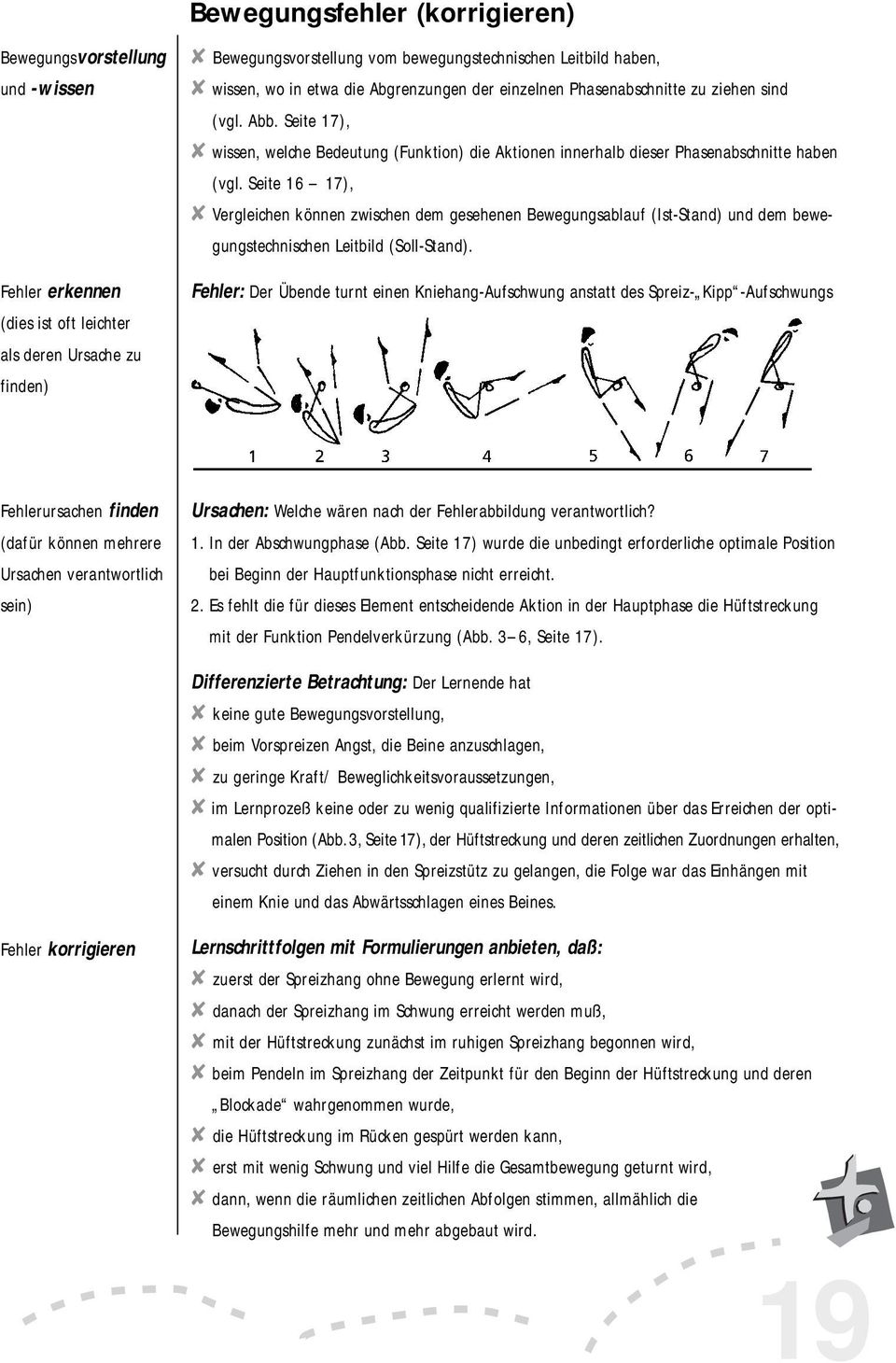 Seite 16 17), Vergleichen können zwischen dem gesehenen Bewegungsablauf (Ist-Stand) und dem bewegungstechnischen Leitbild (Soll-Stand).