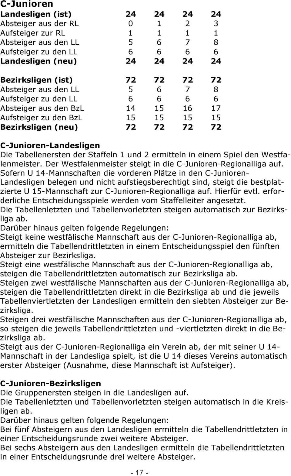 Die Tabellenersten der Staffeln 1 und 2 ermitteln in einem Spiel den Westfalenmeister. Der Westfalenmeister steigt in die C-Junioren-Regionalliga auf.