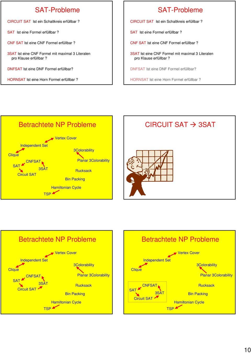 CIRCUIT 3 CNF 3 Circuit CNF 3 Circuit CNF 3 Circuit 10