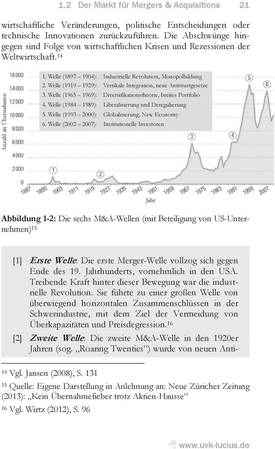 Welle (1919 1929): Vertikale Integration, neue Antitrustgesetze 3. Welle (1965 1969): Diversifikationstheorie, breites Portfolio 4. Welle (1984 1989): Liberalisierung und Deregulierung 5.