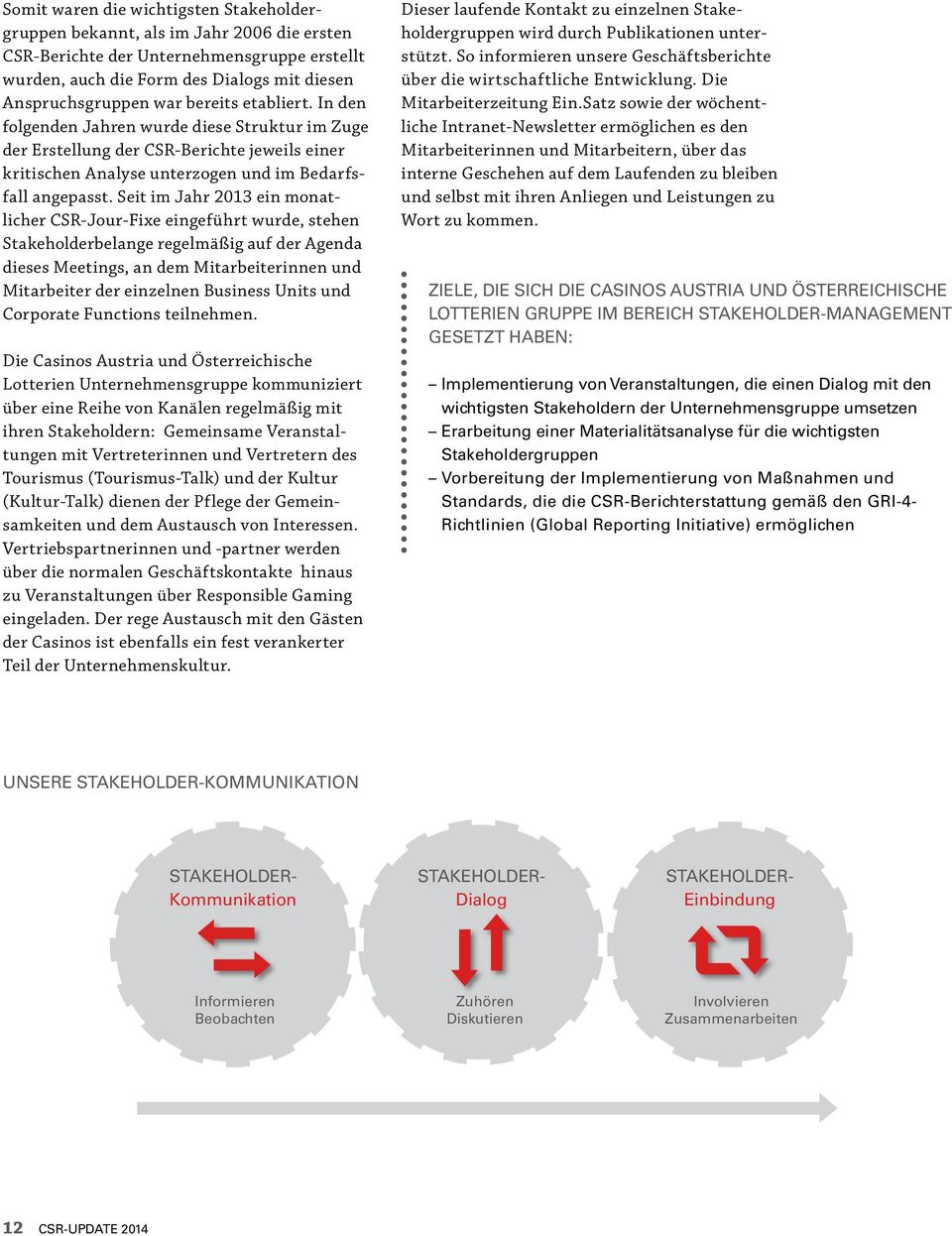 Seit im Jahr 2013 ein monatlicher CSR-Jour-Fixe eingeführt wurde, stehen Stakeholderbelange regelmäßig auf der Agenda dieses Meetings, an dem Mitarbeiterinnen und Mitarbeiter der einzelnen Business