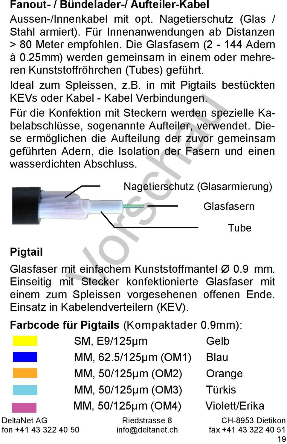 Für die Konfektion mit Steckern werden spezielle Kabelabschlüsse, sogenannte Aufteiler, verwendet.