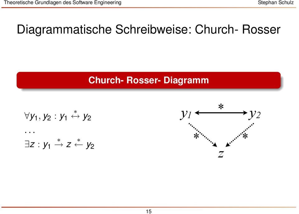 Church- Rosser- Diagramm y2