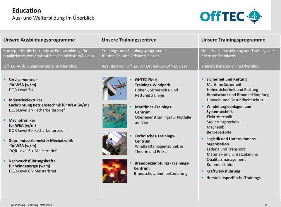 Realisiert von OffTEC vor Ort auf der OffTEC Base: Unsere Trainingsprogramme Qualifizierte Ausbildung und Trainings nach höchsten Standards.