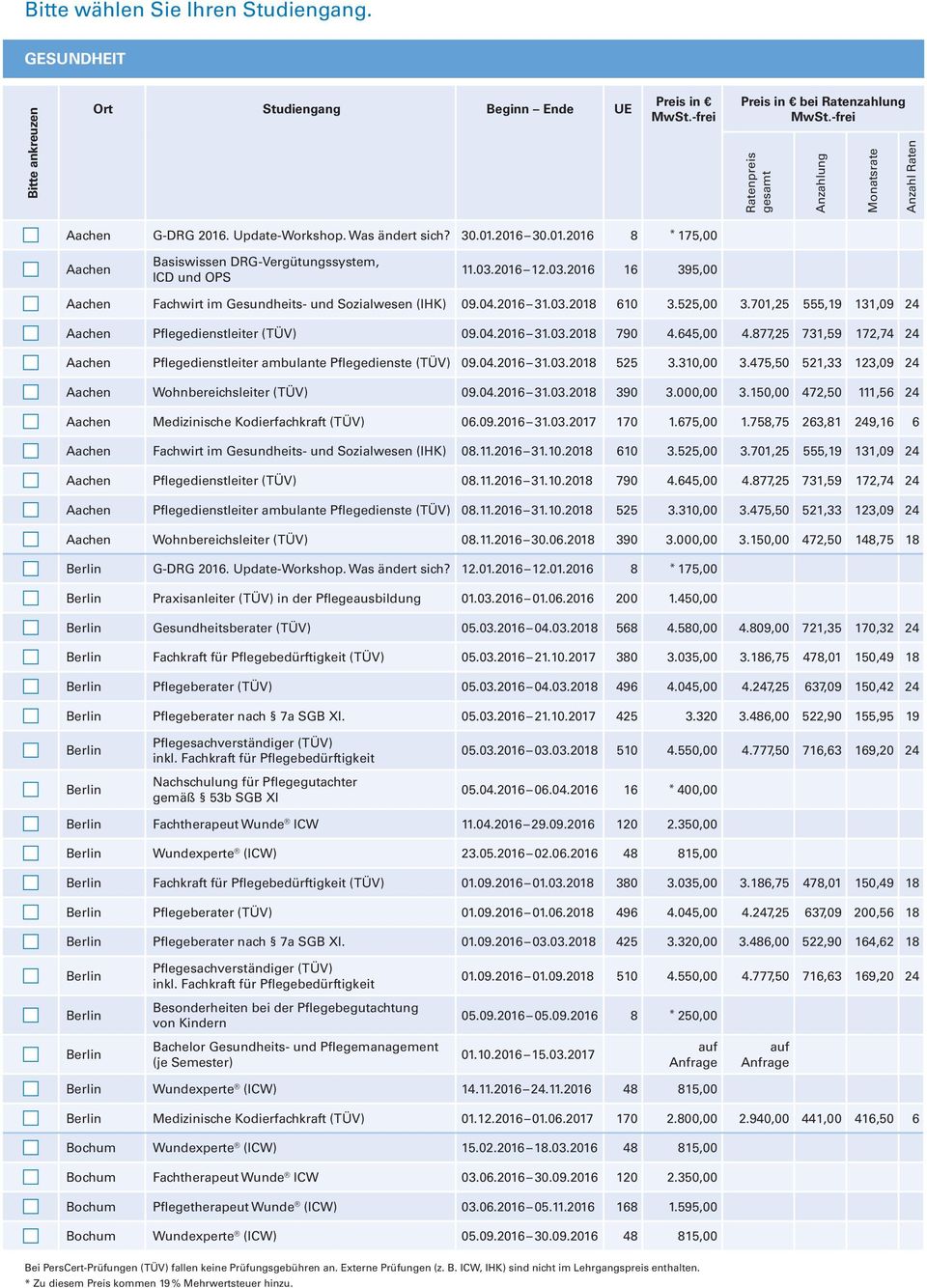 645,00 4.877,25 731,59 172,74 24 Aachen Pflegedienstleiter ambulante Pflegedienste (TÜV) 09.04.2016 31.03.2018 525 3.310,00 3.475,50 521,33 123,09 24 Aachen Wohnbereichsleiter (TÜV) 09.04.2016 31.03.2018 390 3.