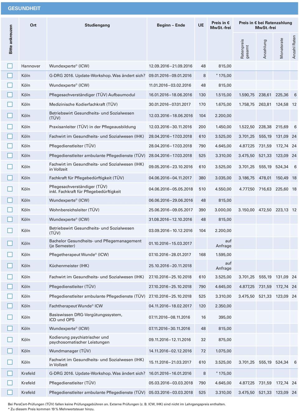 758,75 263,81 124,58 12 Betriebswirt Gesundheits- und Sozialwesen (TÜV) 12.03.2016 18.06.2016 104 2.200,00 Praxisanleiter (TÜV) in der Pflegeausbildung 12.03.2016 30.11.2016 200 1.450,00 1.