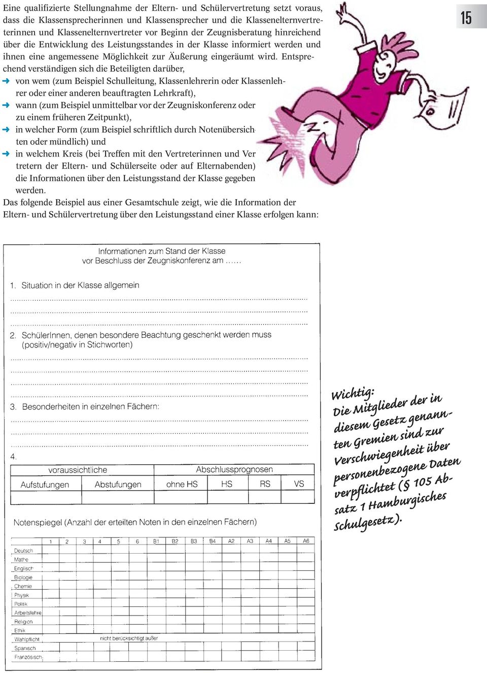 Entsprechend verständigen sich die Beteiligten darüber, von wem (zum Beispiel Schulleitung, Klassenlehrerin oder Klassenlehrer oder einer anderen beauftragten Lehrkraft), wann (zum Beispiel