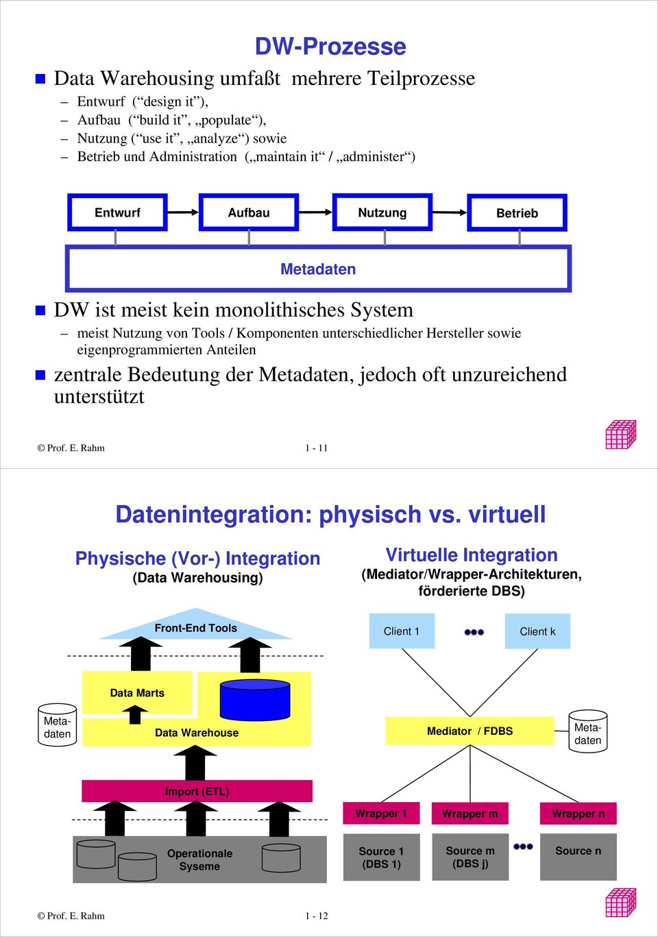 Bedeutung der Metadaten, jedoch oft unzureichend unterstützt Prof. E. Rahm 1-11 y yy Datenintegration: physisch vs.