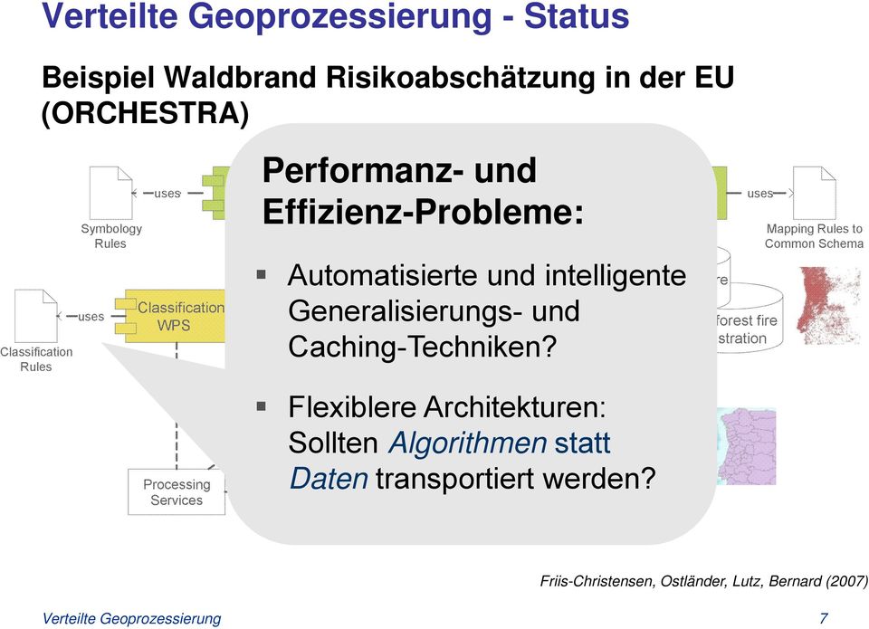 retrieve admin. unit features Caching-Techniken? Flexiblere Architekturen: WFS Sollten Algorithmen statt Daten transportiert werden?