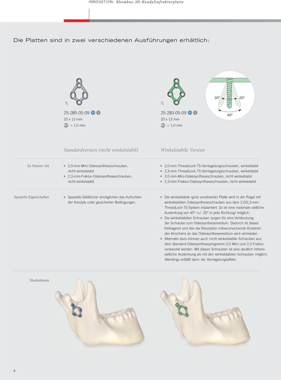 2,3-mm-ThreadLock-TS-Verriegelungsschrauben, winkelstabil 2,3-mm-Fraktur-Osteosyntheseschrauben, 2,0-mm-Mini-Osteosyntheseschrauben, nicht winkelstabil nicht winkelstabil