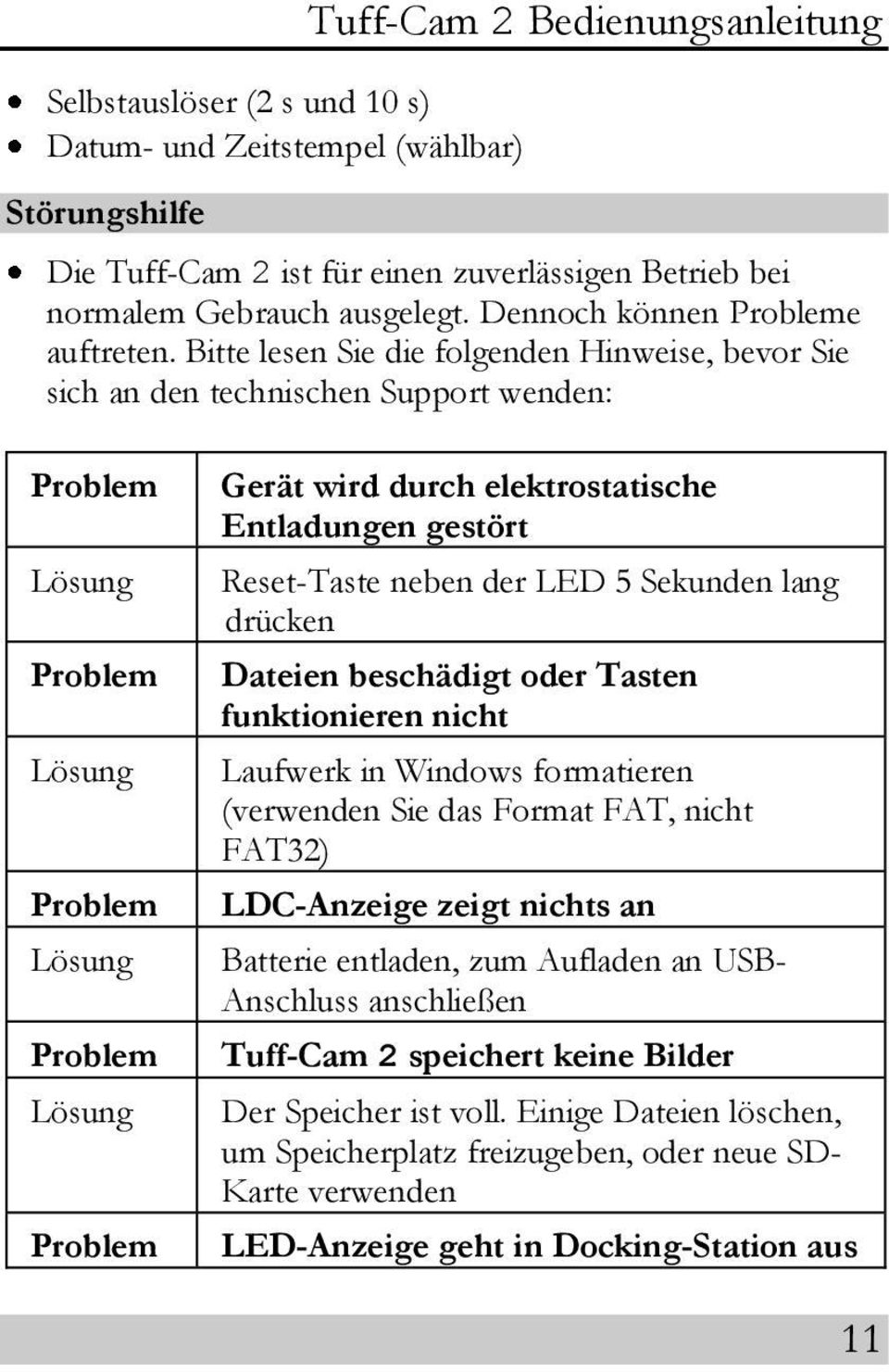 Bitte lesen Sie die folgenden Hinweise, bevor Sie sich an den technischen Support wenden: Problem Lösung Problem Lösung Problem Lösung Problem Lösung Problem Gerät wird durch elektrostatische